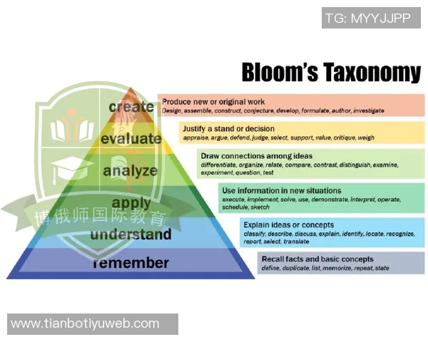 瀚森英语能力提升显著能独立思考应对英文提问