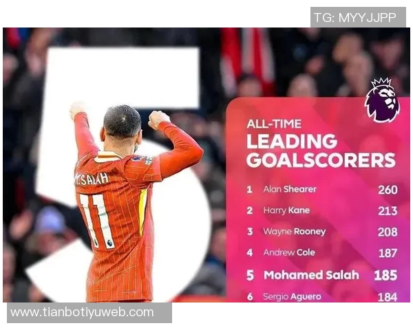 尼科尔认为萨拉赫应继续替补球队表现更佳无他时更显出色