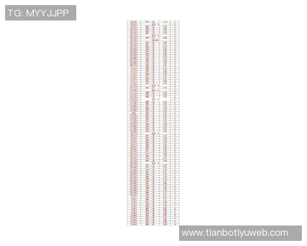 疯狂进球夜9场比赛共计43球三队单场狂轰6球以上
